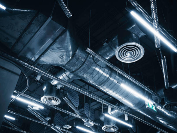 Best HVAC Software and Technology in Mccormick, SC